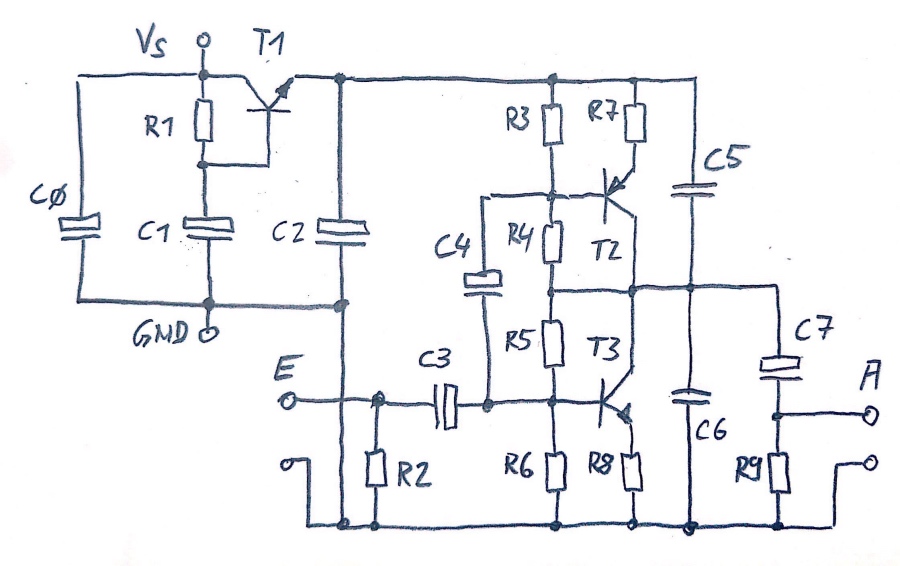 CMA_Schema